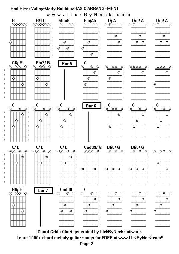 Chord Grids Chart of chord melody fingerstyle guitar song-Red River Valley-Marty Robbins-BASIC ARRANGEMENT,generated by LickByNeck software.